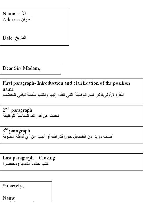 نموذج الخطاب التمهيدي باللغتين العربية والإنجليزية 